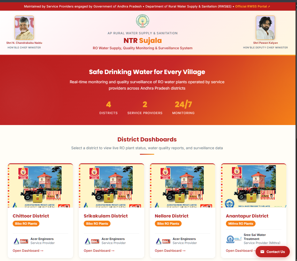 NTR Sujala Public Transparency Portal Dashboard Interface